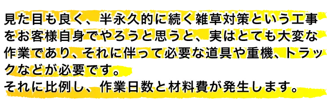 作業日数と材料費が発生します。