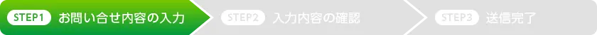 お問い合わせ内容の入力