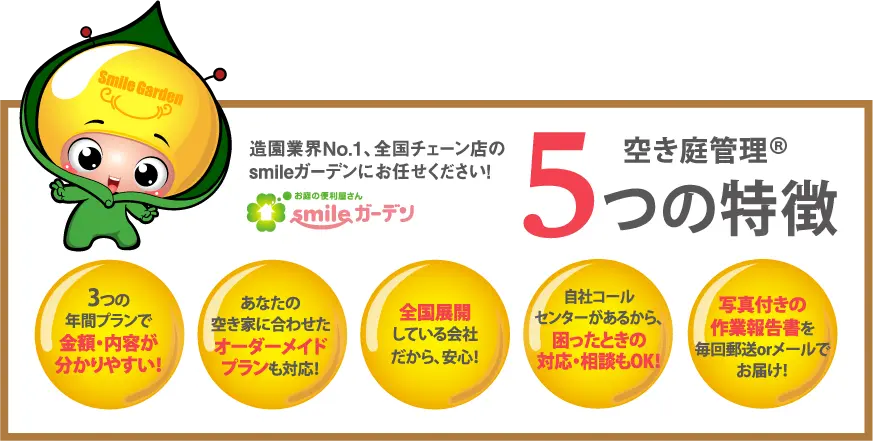 空き庭管理の５つの特徴　１．金額・内容がわかりやすい　２．あなたに合わせたオーダーメイドプラン　３．全国展開の会社だから安心　４．困ったときの対応・相談OK！　５，写真付き作業報告書をお届け
