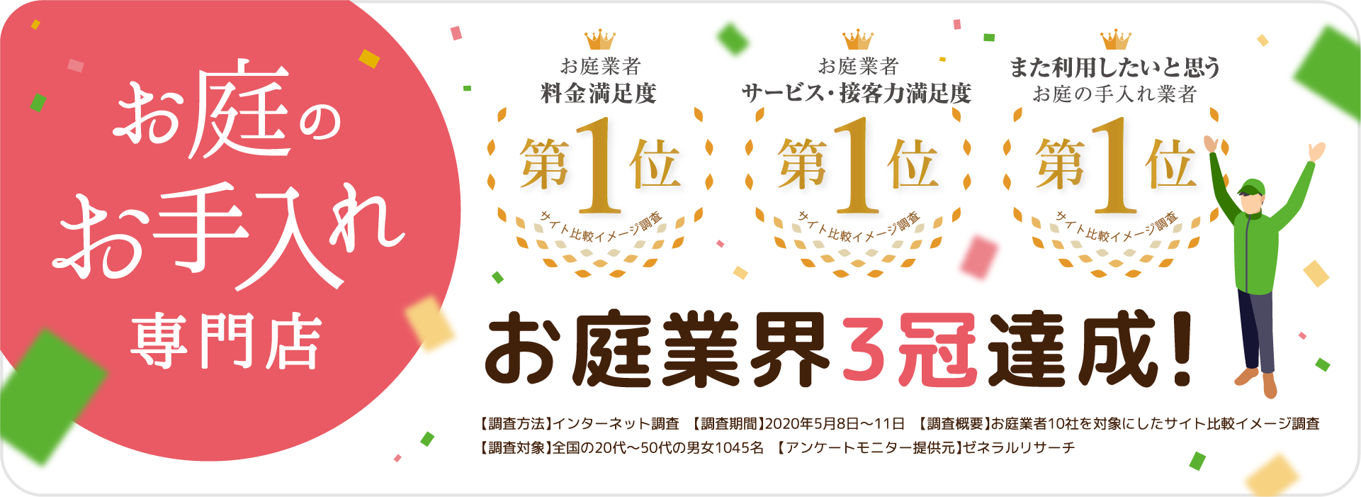 お庭のお手入れ専門店 お庭業界3冠達成! ・お庭業者料金満足度 第1位 ・お庭業者サービス・接客力満足度 第1位 ・また利用したいと思うお庭の手入れ業者 第1位
